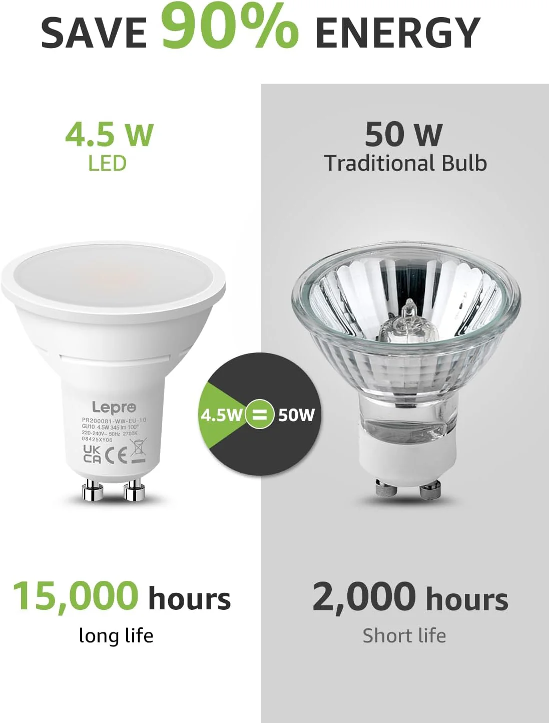 Lepro GU10 LED Bulbs, Warm White 2700K, 4W 345lm, 50W Halogen Spotlight Bulb Equivalent, Energy Saving GU10 LED Light Bulbs, 100° Wide Beam, Non-dimmable, Pack of 10 - Image 3