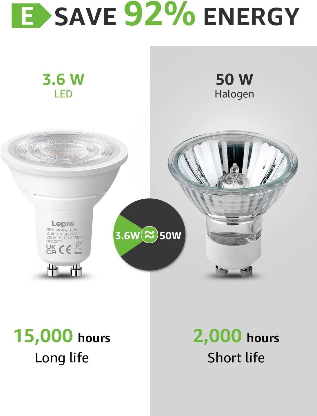 Lepro GU10 LED Bulbs, Warm White 2700K, 4W 345lm Energy Saving Light Bulbs, 50W GU10 Halogen Spotlight Bulbs Equivalent, 38° Narrow Beam, No Flickering, Non-dimmable, Pack of 10 - Image 3