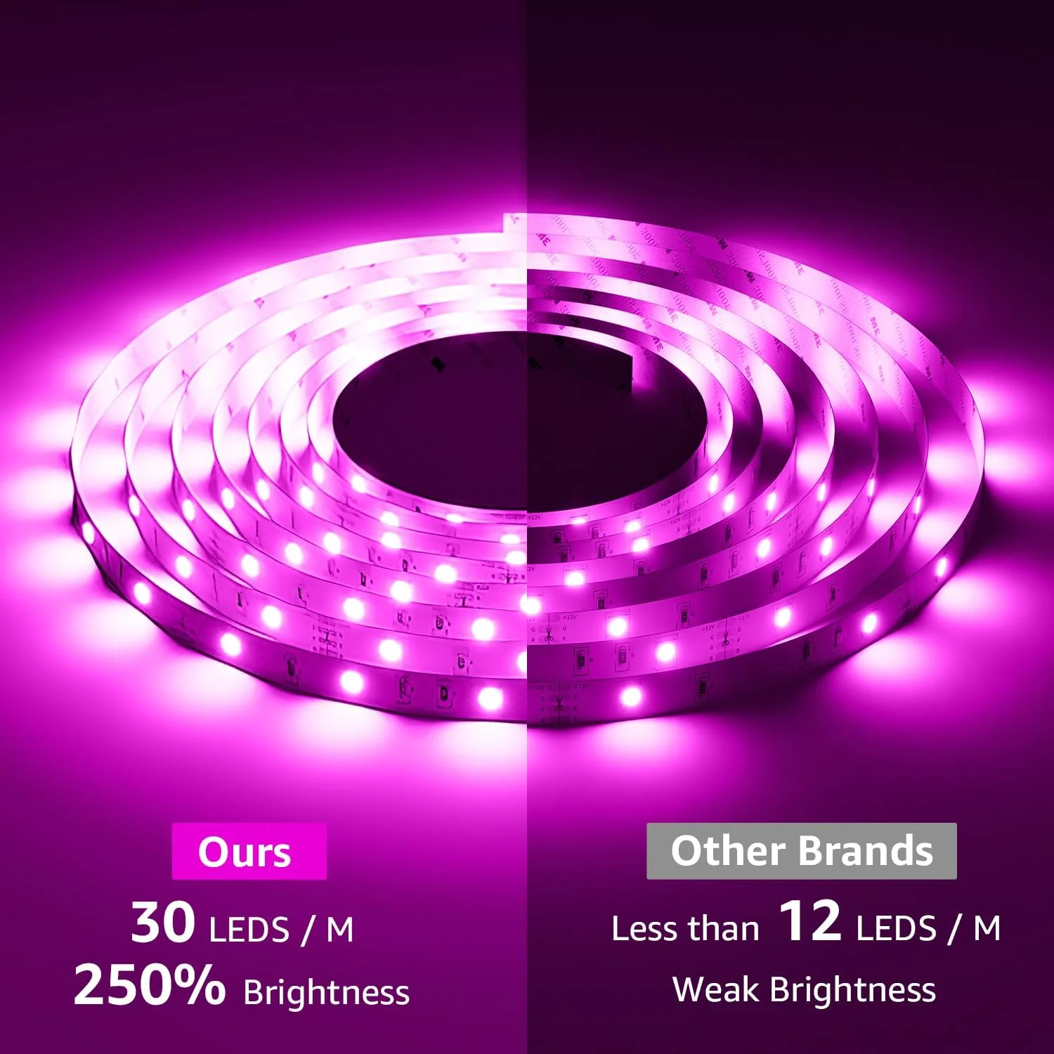 Lepro LED Strip Lights Music Sync 10M (2x5M), 5050 RGB Colour Changing LED Strip with Remote and Plug, Dimmable Stick on LED Lights for Bedroom, Kitchen, Party, Teen Girl Kids Room Decor - Image 7