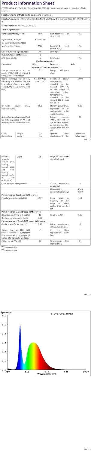 Lepro 50W Led Floodlight Outdoor, 4250LM LED Security Lights, 350W Incandescent Lamp Equivalent, Waterproof IP65, Daylight White Outdoor Lights for Warehouse, Backyard, Pack of 2 [Without Sensor] - Image 9