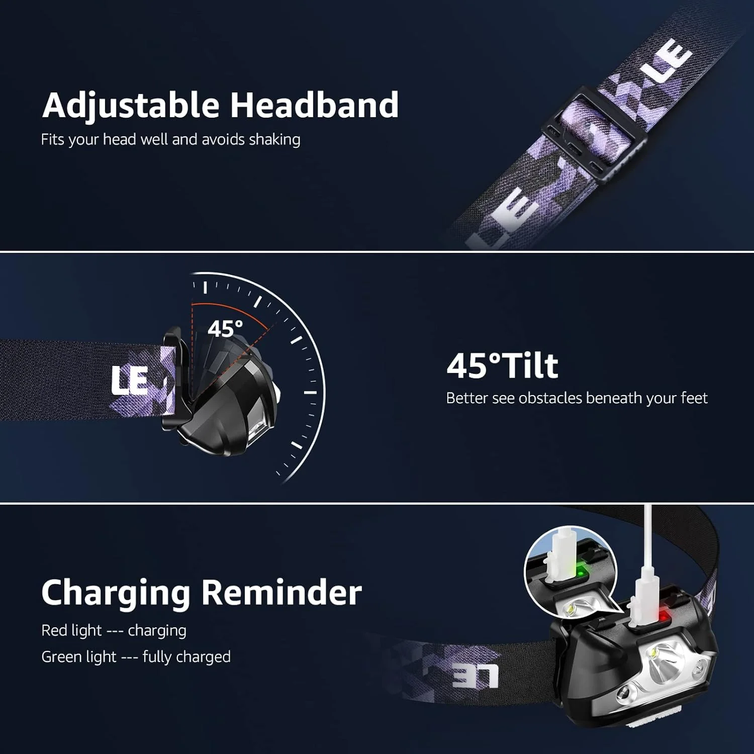 LE Head Torch Rechargeable, [2 Pack] Super Bright LED Headlamp Waterproof with 5 Lighting Modes, 30 Hours Runtime, Red Warning Lights, Lightweight Headlight for Running - Image 7