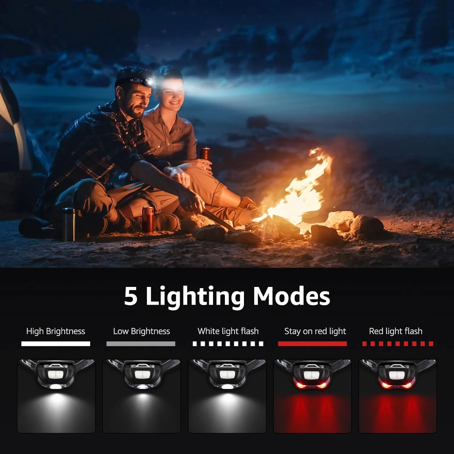 Lepro Head Torch Rechargeable, Super Bright LED Headlamp Waterproof with Red Warning Lights 5 Lighting Modes 30 Hours Runtime Lightweight Headlight Flashlight for Cycling Running Camping - Image 3