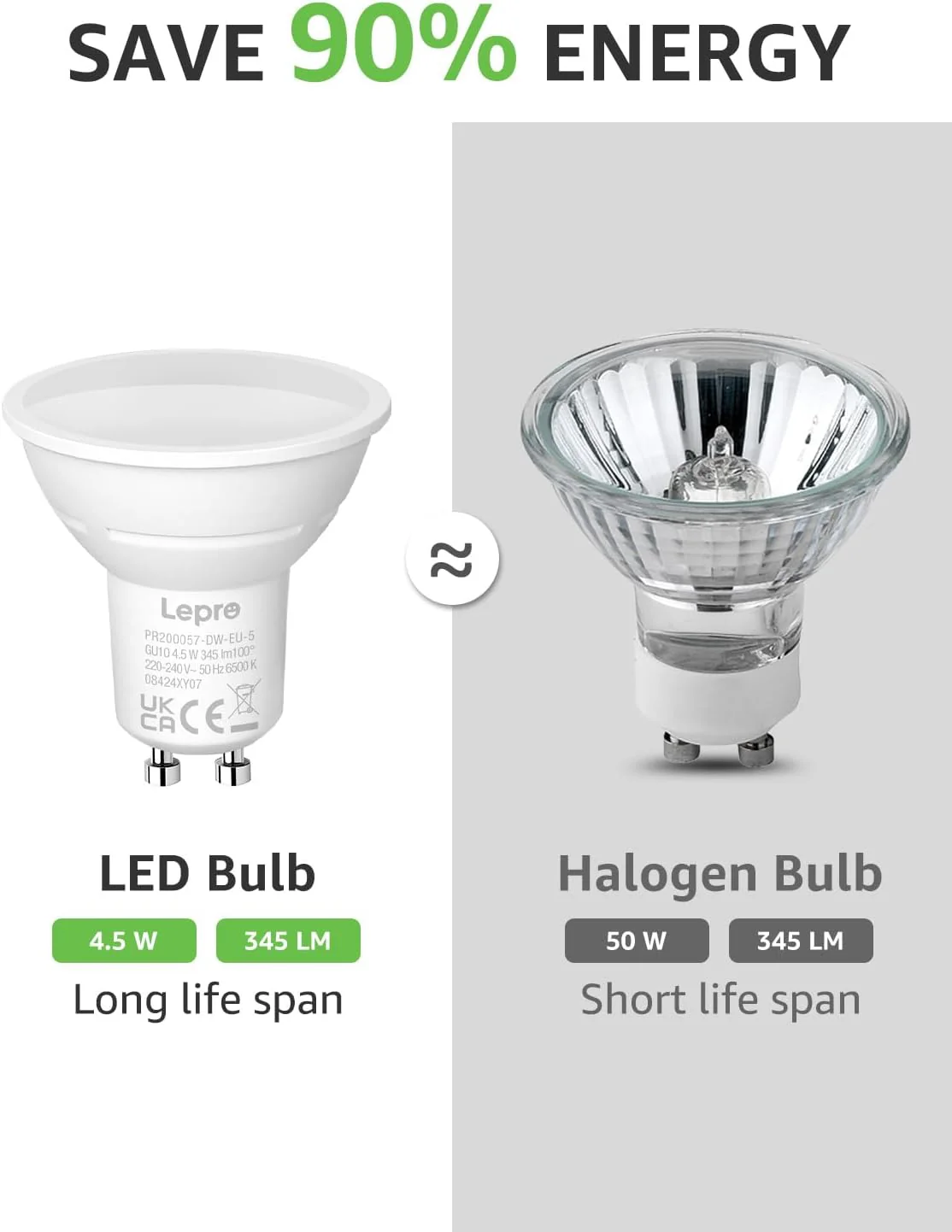 Lepro GU10 LED Bulbs, Cool White 6500K, 4.5W 345lm Energy Saving Light Bulbs, 50W Halogen Spotlight Equivalent, 100° Beam Angle, Daylight White, AC 220V-240V, Non-dimmable, Pack of 5 - Image 5