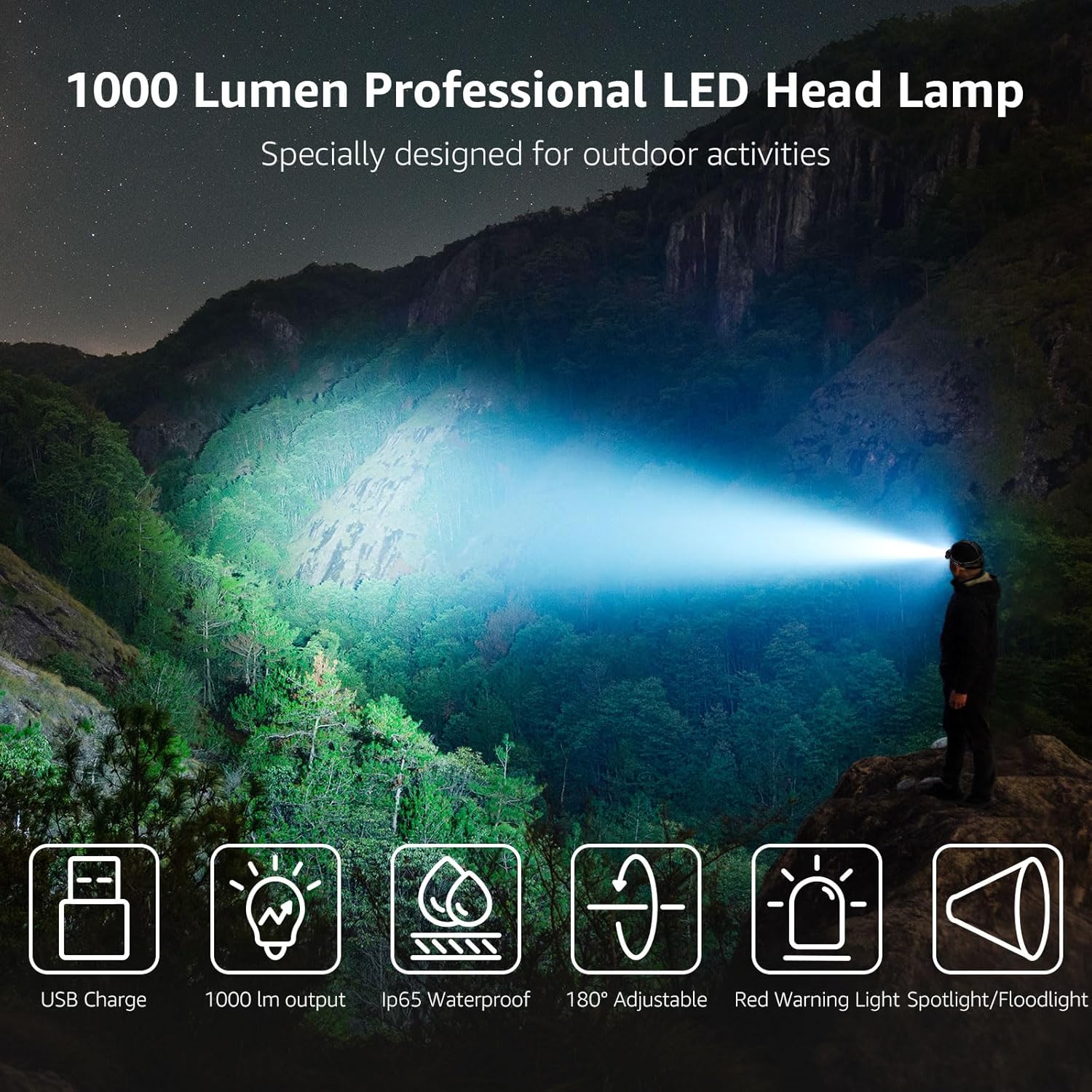 Lepro Head Torch Rechargeable, 2 in 1 Detachable Lightweight Headlamp with IP65 Waterproof, 180° Adjustable, 6 Lighting Modes, Long Runtime, Red Lights, Al Alloy LED Headlight for Camping - Image 2