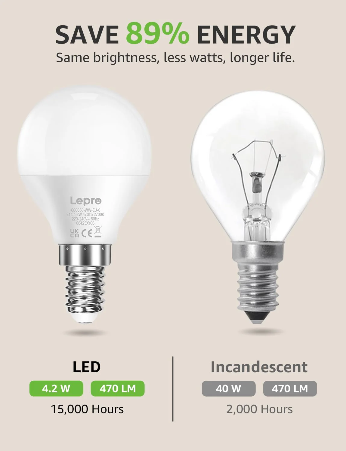 Lepro E14 LED Light Bulb, Small Screw Light Bulb, 4.9W 470lm, 40W Equivalent SES E14 Bulb, Warm White 2700K E14 Golf Ball Bulb, Energy Saving LED P45 Bulb, 220-240V, Non-Dimmable, Pack of 6 - Image 4