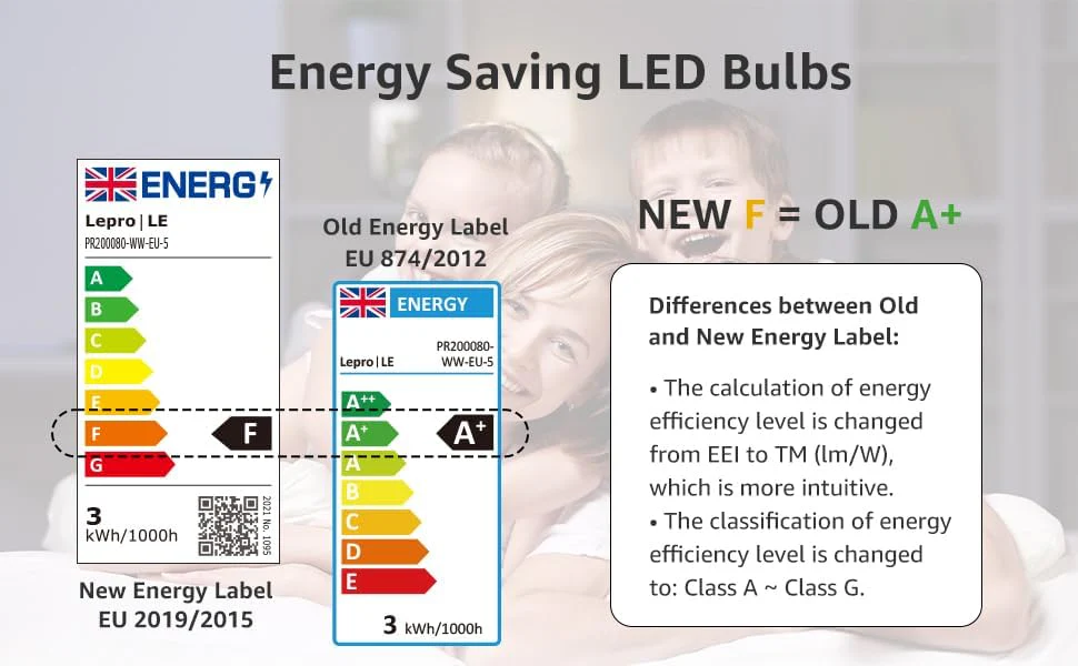 Lepro GU10 LED Bulbs, Warm White 2700K LED Light Bulbs, 35W Halogen Spotlight Equivalent, 3W Energy Saving GU10 Bulbs, 250lm, 100° Beam Angle, Non Dimmable, AC 220-240V, Pack of 5 - Image 7