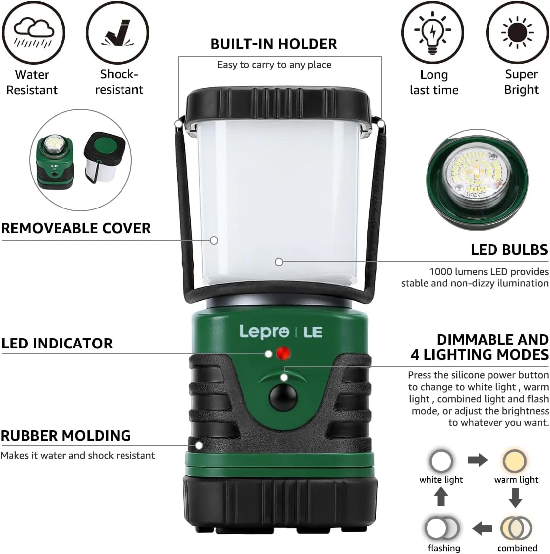 LE Camping Light Rechargeable, 1000 Lumen Camping Lantern, Dimmable 4 Modes Camping Tent Lights with 4400mAh Power Bank, Camping Accessories, Rechargeable Lantern for Outdoors, Power Cuts and More - Image 9