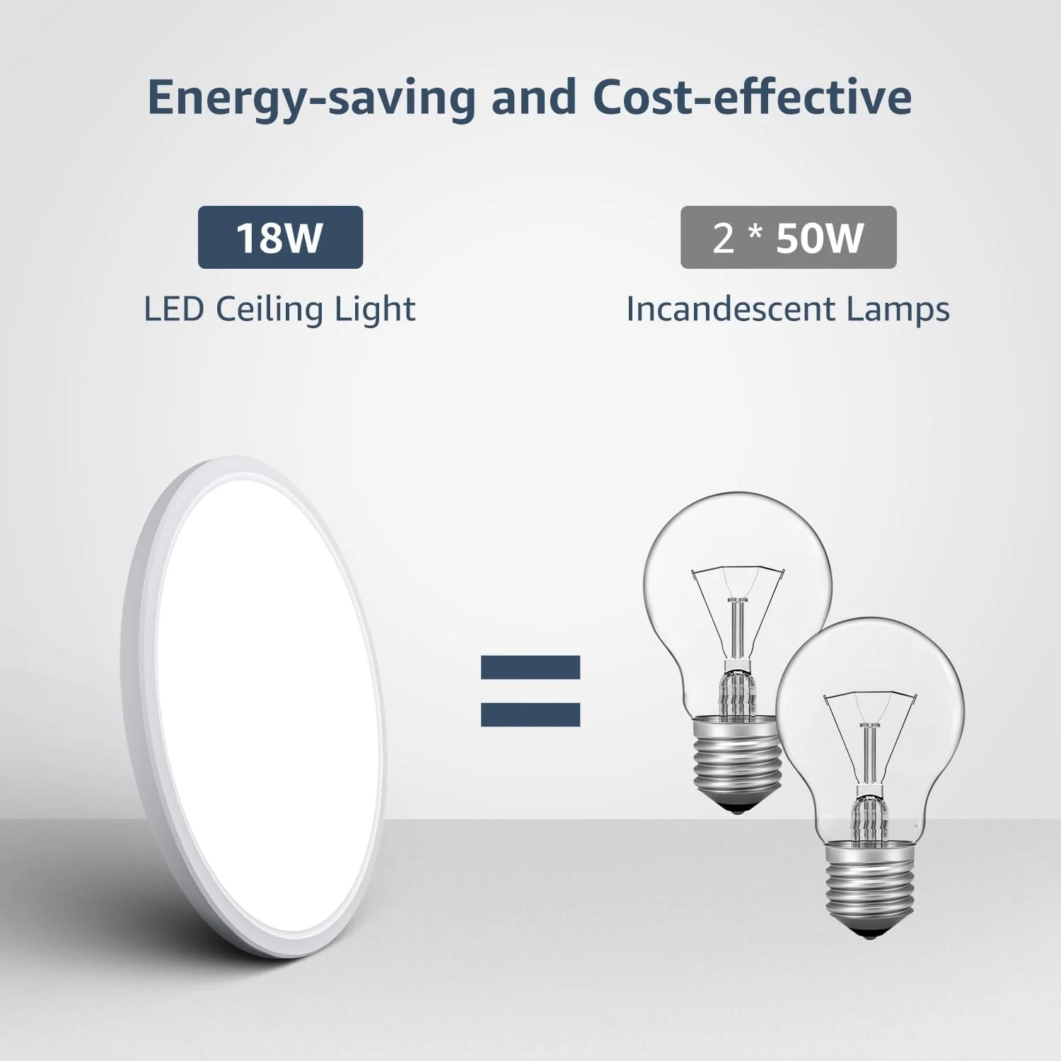 Lepro Bathroom Light, 18W 1800lm LED Ceiling Light, Waterproof IP44, 2.6cm Ultra-thin, 5000K, Round, Modern Flush Ceiling Lighting for Bathroom, Kitchen, Bedroom, Hallway, Utility Room and More, Ø22cm - Image 6