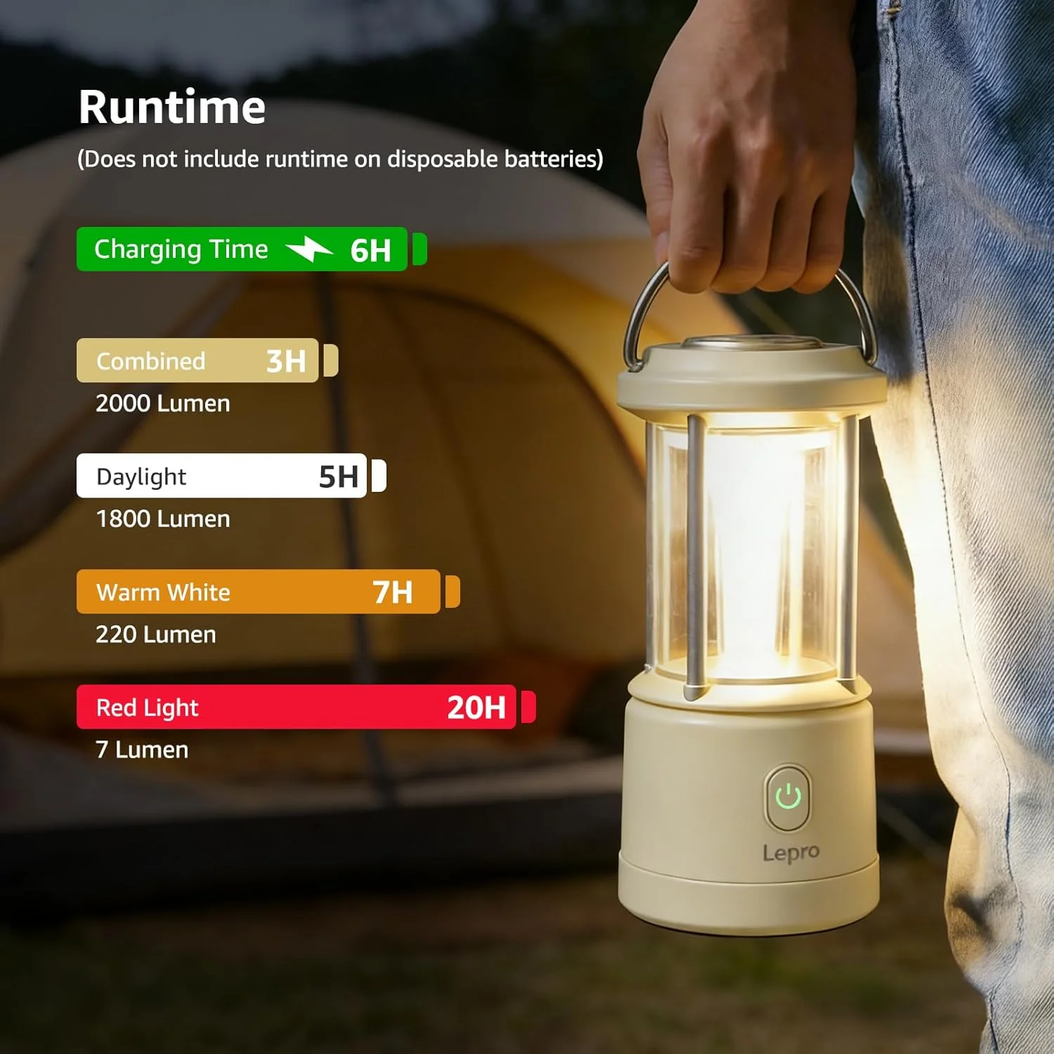 Lepro White Camping Lantern, 2000 Lumen Camping Light Reachargeable or AA Battery Powered, Dimmable 5 Modes, Warm White & Cool Light, Rechargeable Lantern for Power Cuts, Tents, Fishing, Storm, Emergency - Image 3