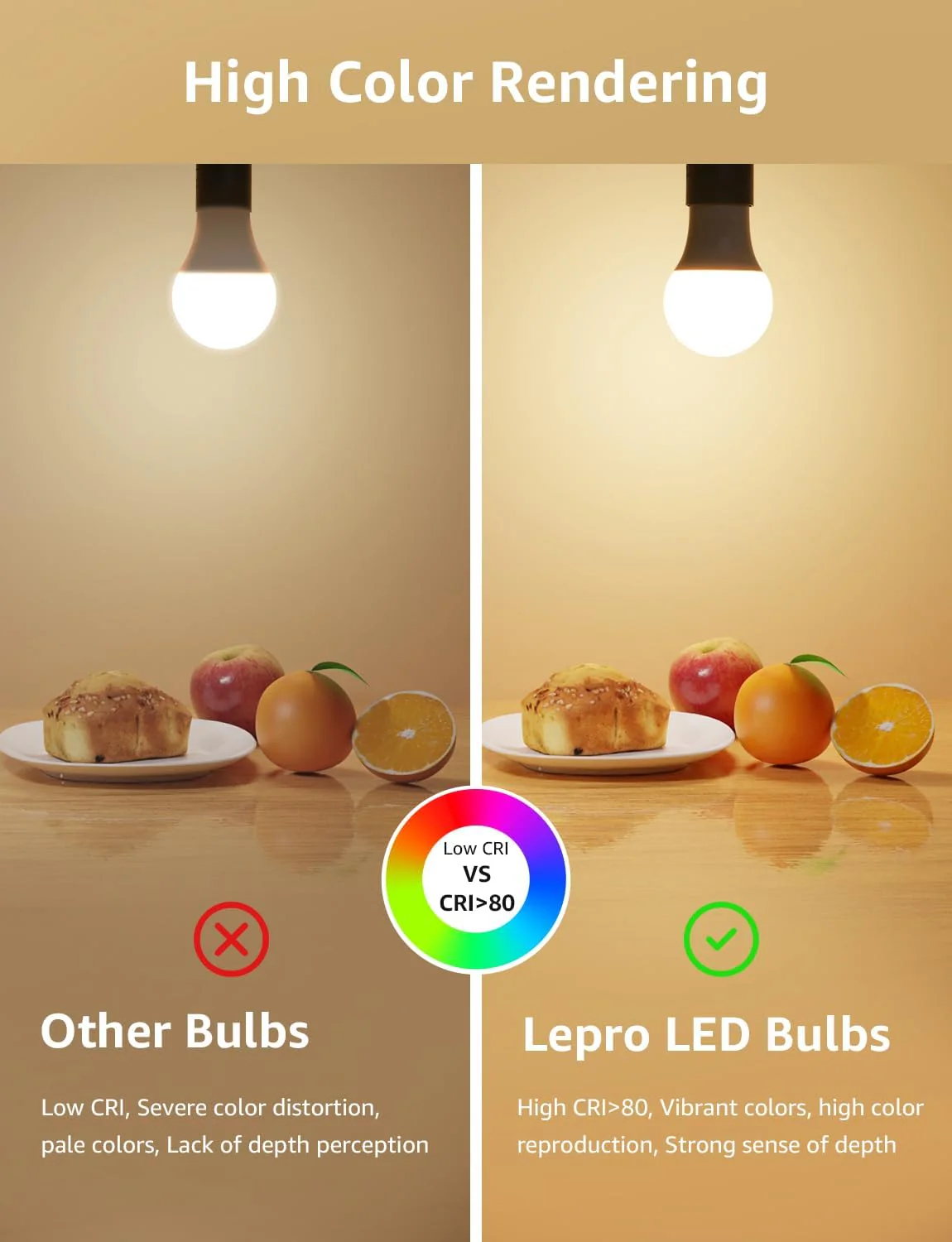 Lepro Dimmable Bayonet Light Bulb, 60W Equivalent, Warm White 2700K, 8.5W 806lm Light Bulbs Bayonet, BC A60 GLS Energy Saving B22 LED Bulb, Pack of 6 - Image 6