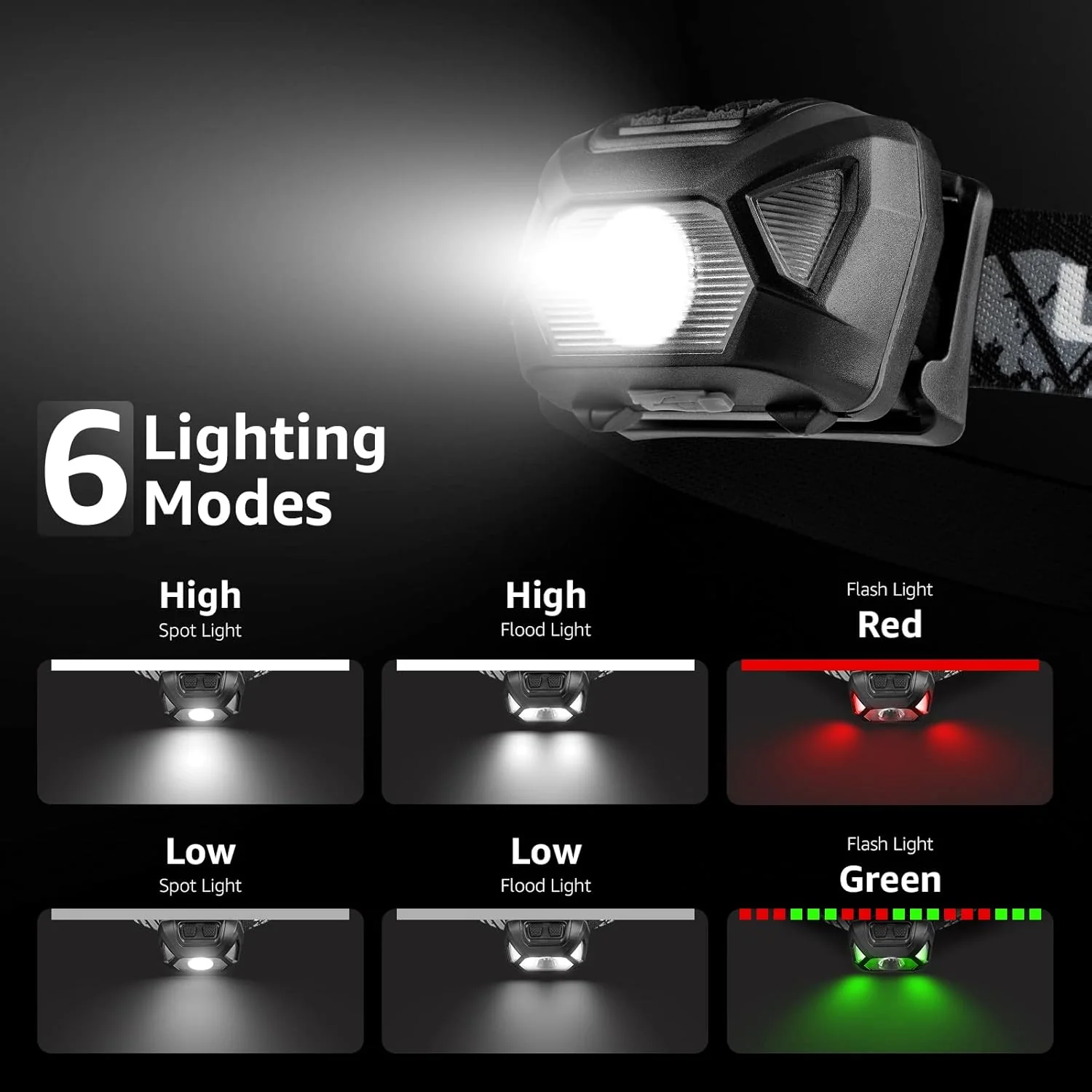 Lepro Head Torch Rechargeable, 2000L Waterproof LED Headlamp with Red Warning Lights, 6 Lighting Modes, Long Runtime, Lightweight Headlight for Kids & Adults for Running Fishing Camping - Image 4