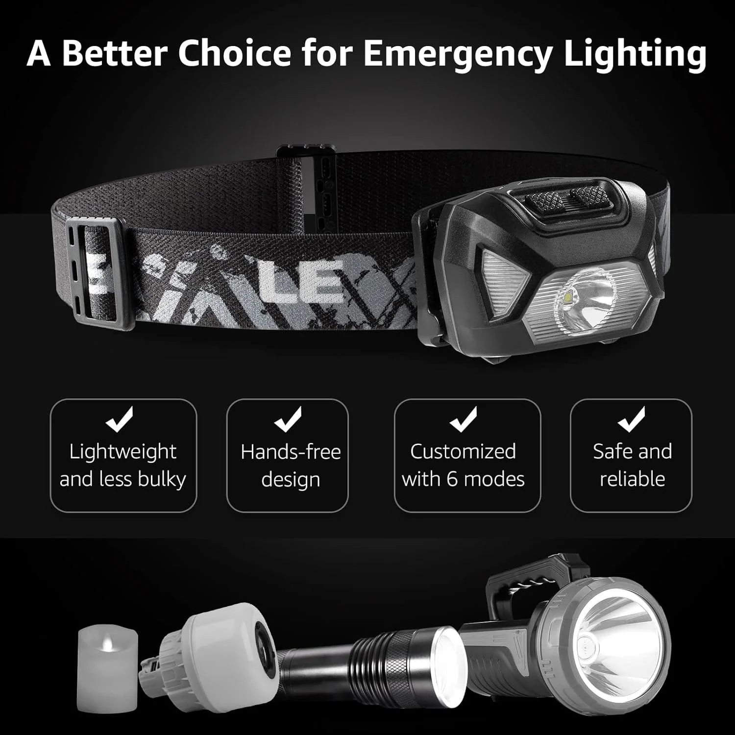 Lepro Head Torch, Super Bright LED Headlamp with 6 Lighting Modes, Waterproof, Battery Powered LED Lightweight Headlight for Cycling Running Camping for Kids Adults [Not Included Battery] - Image 7