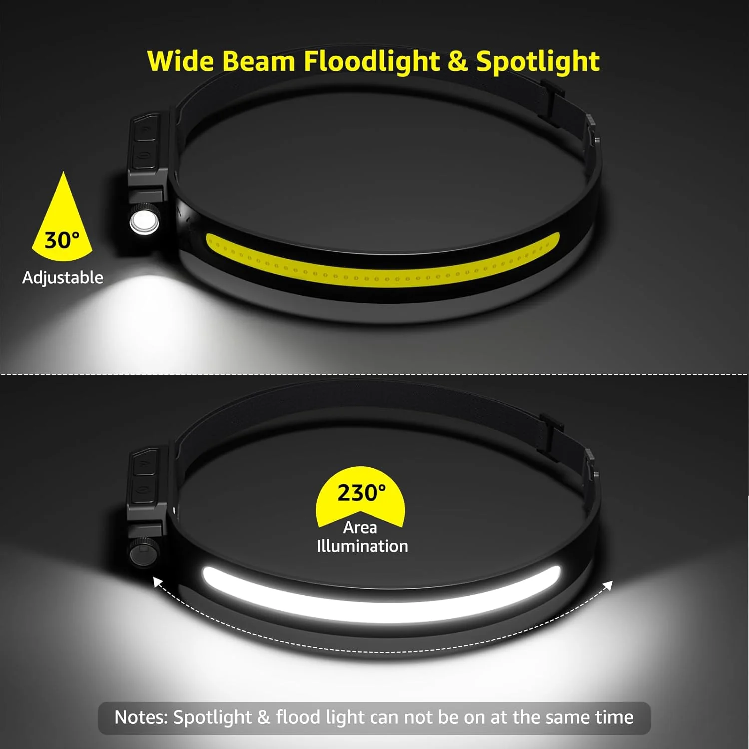 Lepro Led Head Torch Rechargeable, 2 Pack Super Bright Headlamp Flashlight 230¡«Wide Beam with Adjustable Spotlight, Motion Sensor, Waterproof Lightweight Headlight for Camping, Cycling, Running, Night - Image 9