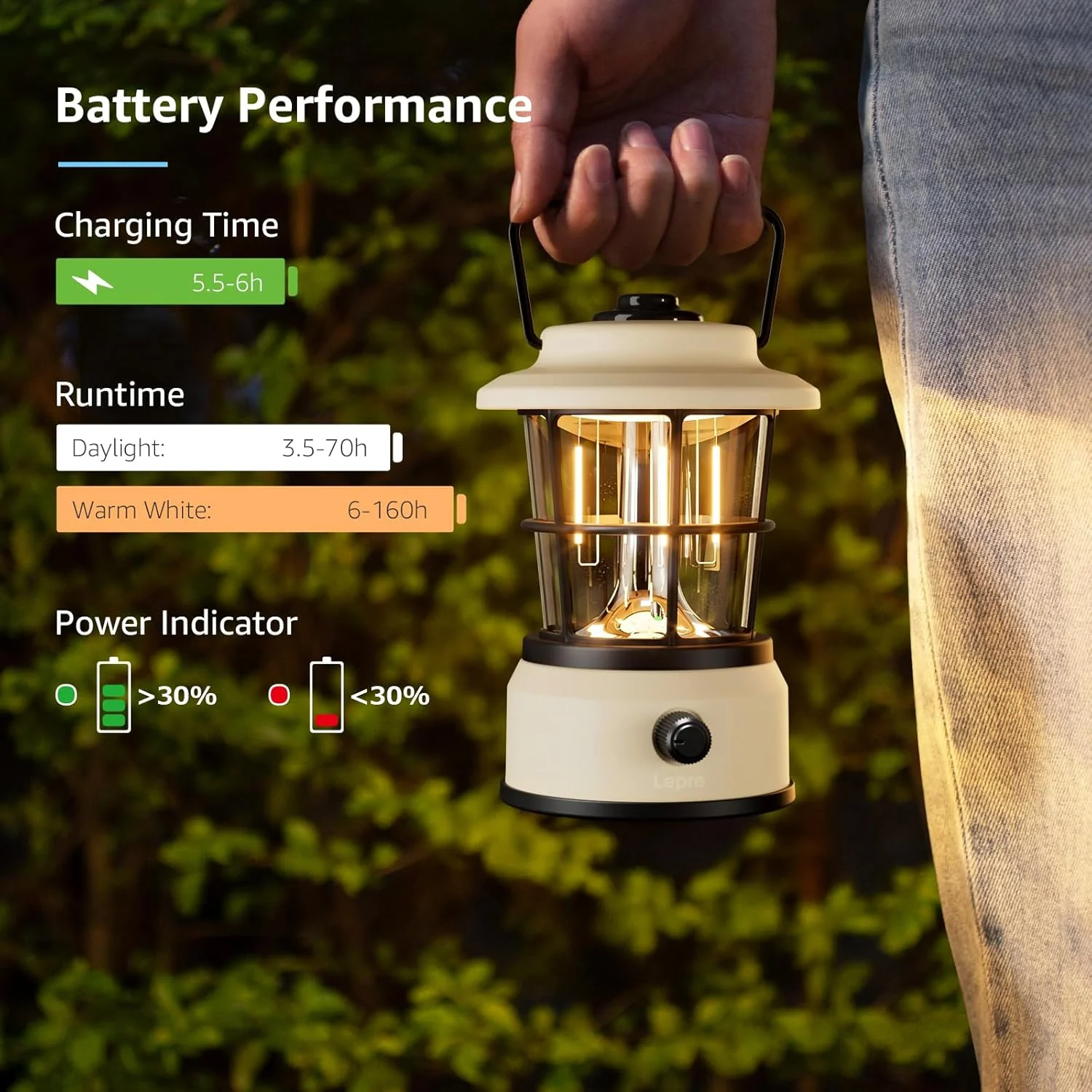 Lepro Rechargeable Camping Lantern, 300LM Retro Camping Tent Light with Knob Control, Dimmable Warm & Cool White, Type-C Charging, 3600mAh Portable Hanging Lamp for Power Cuts, Garden, Fishing, White - Image 2