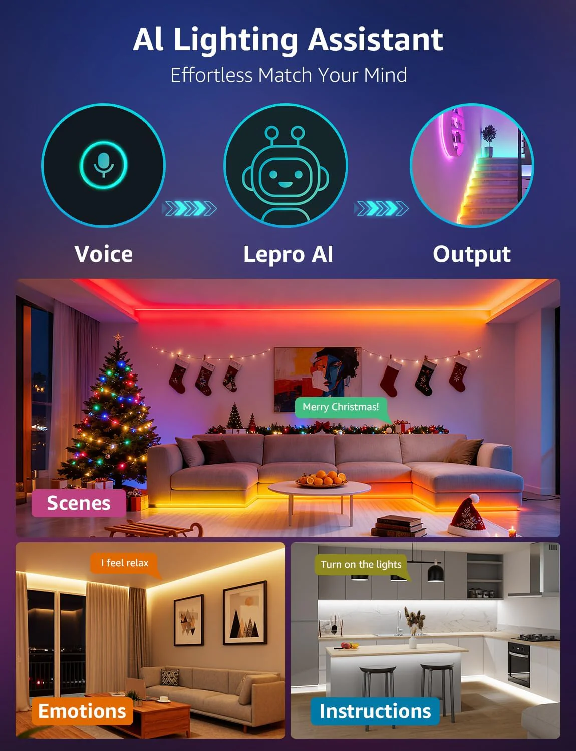 Lepro S2 AI Smart LED Strip Light 5M RGBW+IC, Works with Alexa, Google Assistant, Music Sync, 1200LM White Light, Personalized AI Lighting Designer, Zonal Colour Control LED Lights, App Voice Control - Image 9