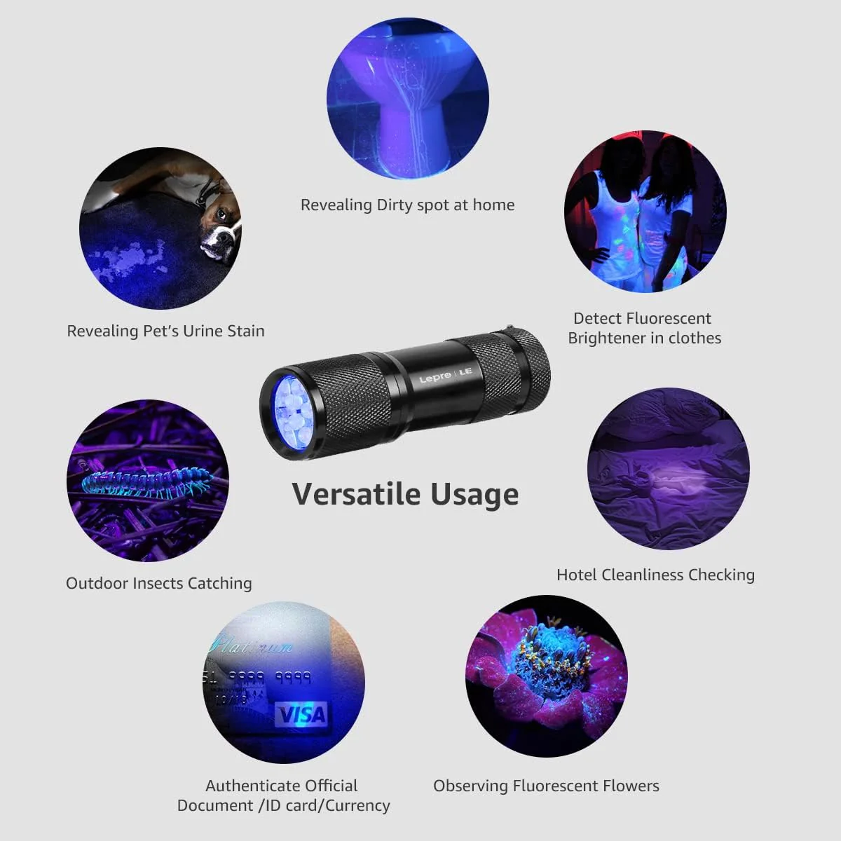 Lighting EVER Lepro LE UV Torch, 9 LED 395nm Ultraviolet Flashlight, Blacklight Detector for Pet Urine, Stain, Bed Bugs and More, 6 AAA Batteries Included - Image 6